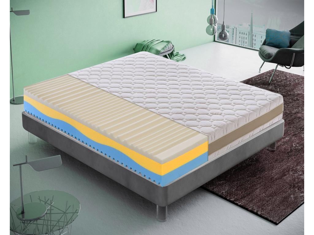 Matelas à mémoire de forme 3 canapés déhoussable 5 cm de mousse à mémoire de forme 7 zones de confort 90x200 cm DTYG41245