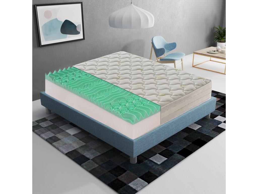 Matelas en Mousse Ventoriqélastique - 5 Cm De Mousse - 9 Zones De Confort - Hauteur 25 Cm 150x190 cm BNSD16623