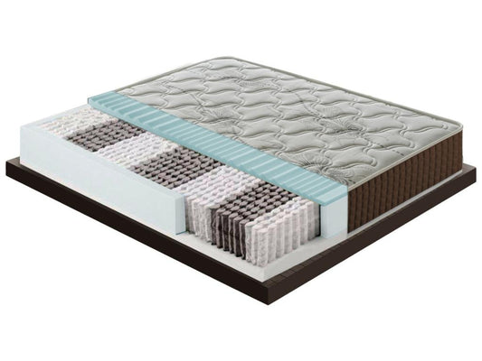 Matelas à ressorts ensachés et mousse à mémoire hauteur - 23 cm 140x190 cm XFJJ21671